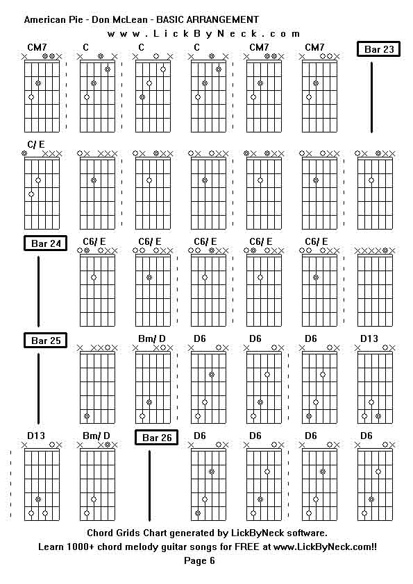 Chord Grids Chart of chord melody fingerstyle guitar song-American Pie - Don McLean - BASIC ARRANGEMENT,generated by LickByNeck software.